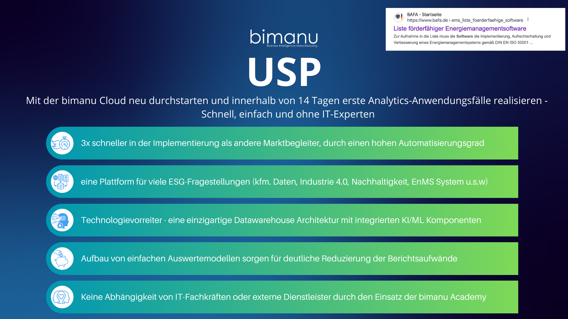 esg datawarehouse