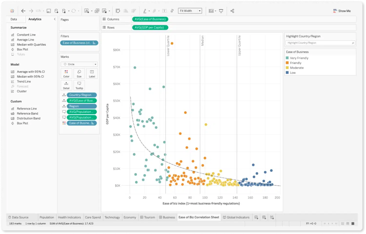 data analytics software vergleich tableau