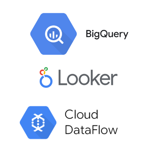 SAP Business Data Cloud Alternative: Flexibler, günstiger, besser? 4 2