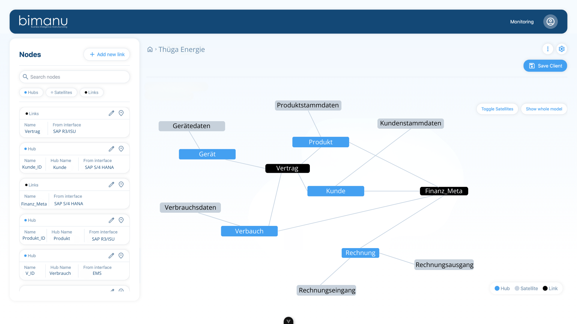 Visualisierung von Datenbeziehungen und Prozessen