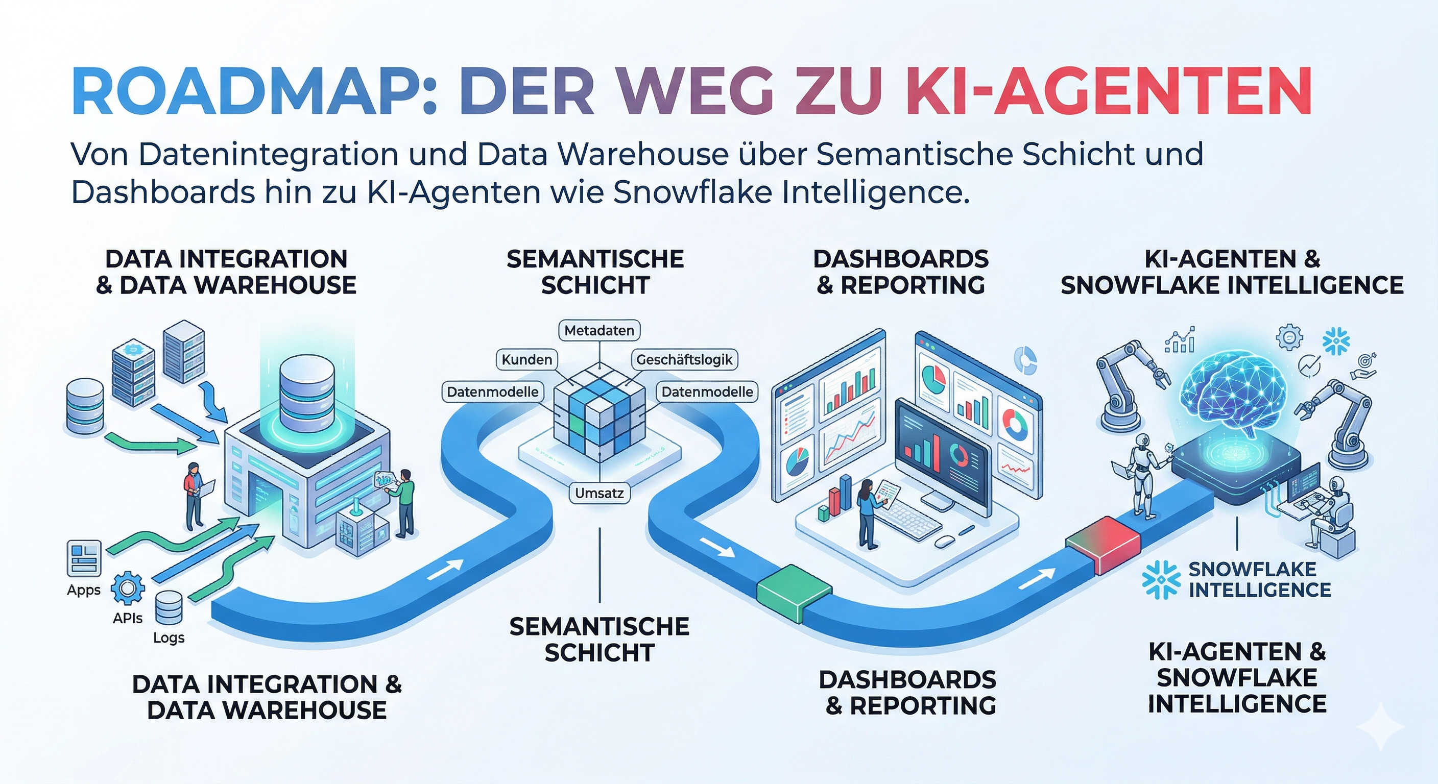 Gemini Generated Image lwqzq2lwqzq2lwqz