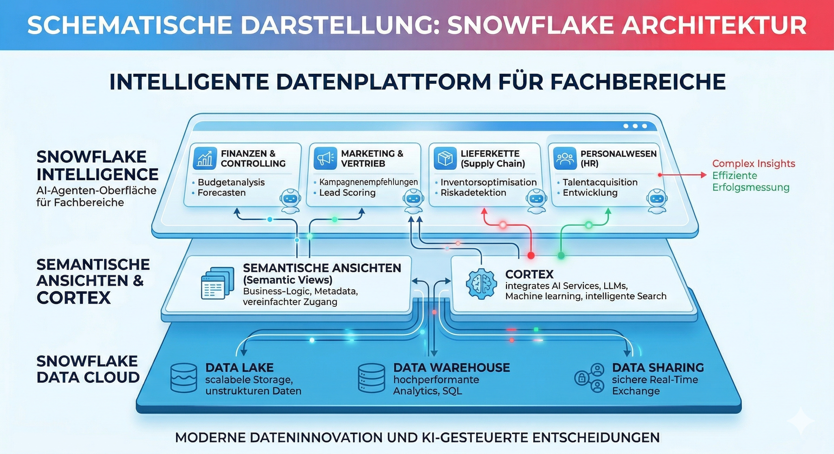 Gemini Generated Image s7ytlzs7ytlzs7yt