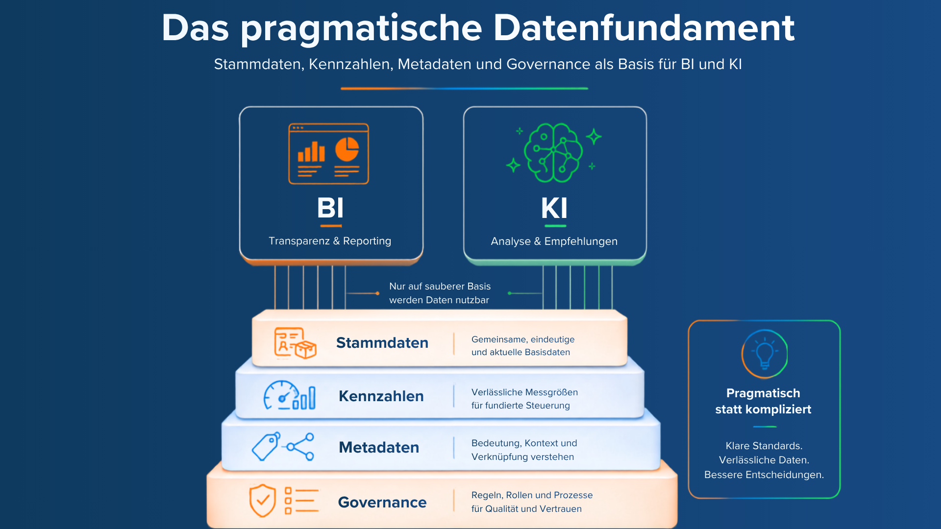 Kopie von Kopie von lucanet vs. bimanu YT Einblendungen 2