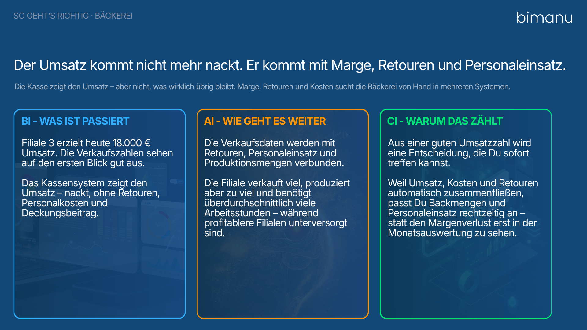 63 Pleiten in sechs Monaten – warum Bäckereien sterben (und was Daten damit zu tun haben) 1 ISMS Digitalbadge01.ai 10